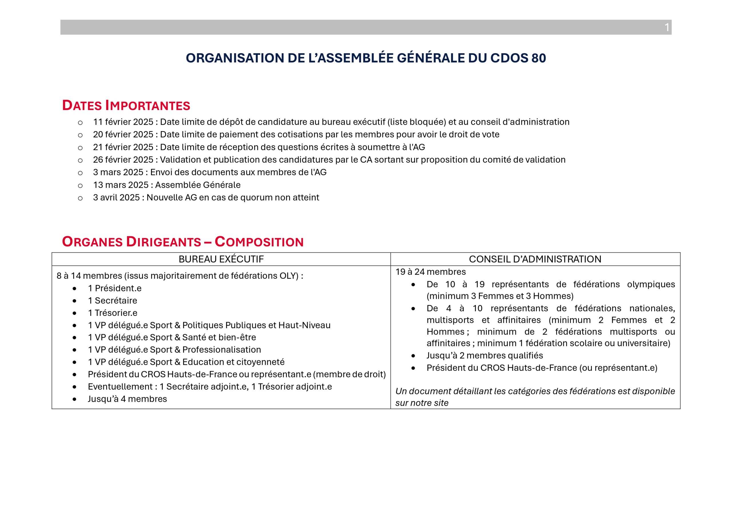 Présentation AG CDOS 80_page-0001